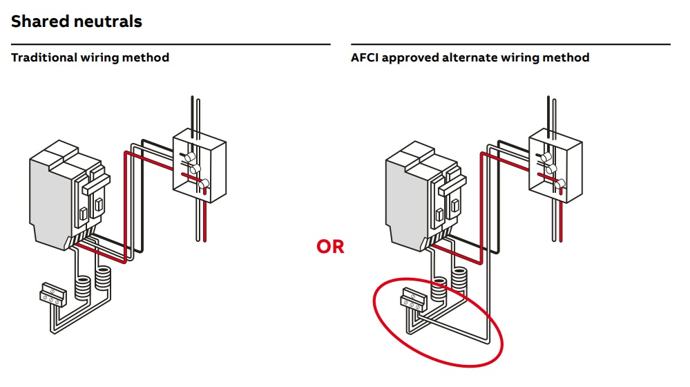 The AFCI Advantage is a unique
technology-driven solution that
enables you to wire, replace and
retrofit AFCI breakers exactly how
you’ve been installing breakers for decades.